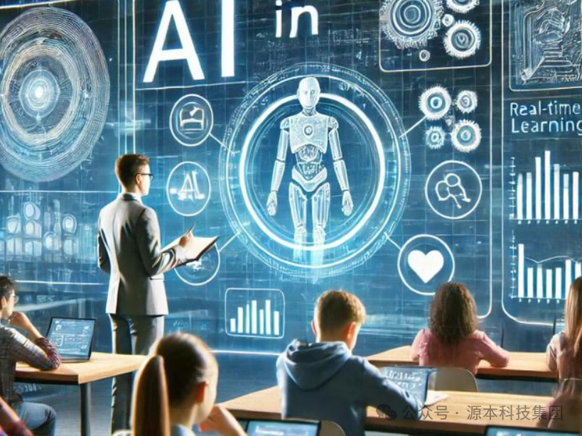 艾弗森贝博ballbet官网科技-本科生掌握大数据、云原生、AI-竞赛保研求职的“超车秘籍”来了！